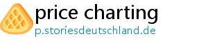 price charting